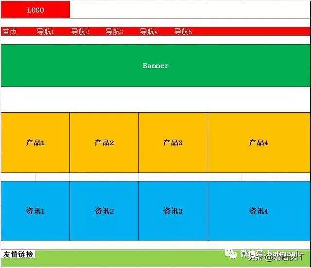 ˾I(y)W(wng)վ˾W(wng)վ(ni);W(wng)վP(gun)I~ܶO(sh)Ӌ