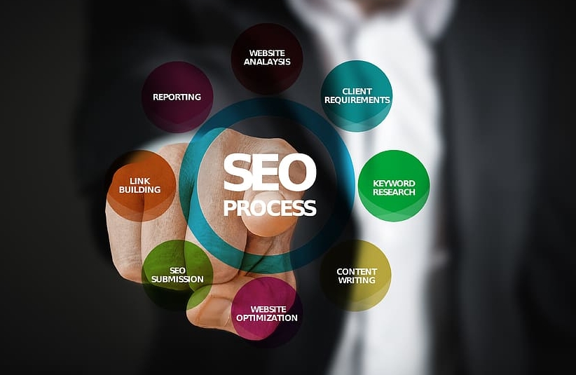 W(wng)վSEO惞(yu)ͨ^(yu)W(wng)վ(ni)ݺͽY(ji)(gu)еĶȻ