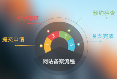 LɳWվ䰸Lɳ˾Wվ֮Mй䰸