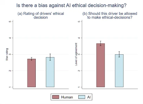 D | ƽ˂ AI {TĵQߵurc{Tur]Ѕ^(q)e˂׌˹·QԴVuW(xu)